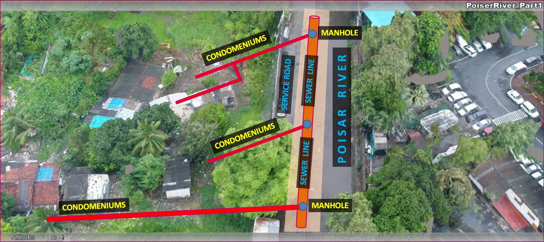 Aerial plan of the Poisar River rejuvenation showing the sewer line, manholes, and service road intercepting sewage between condominiums along the river